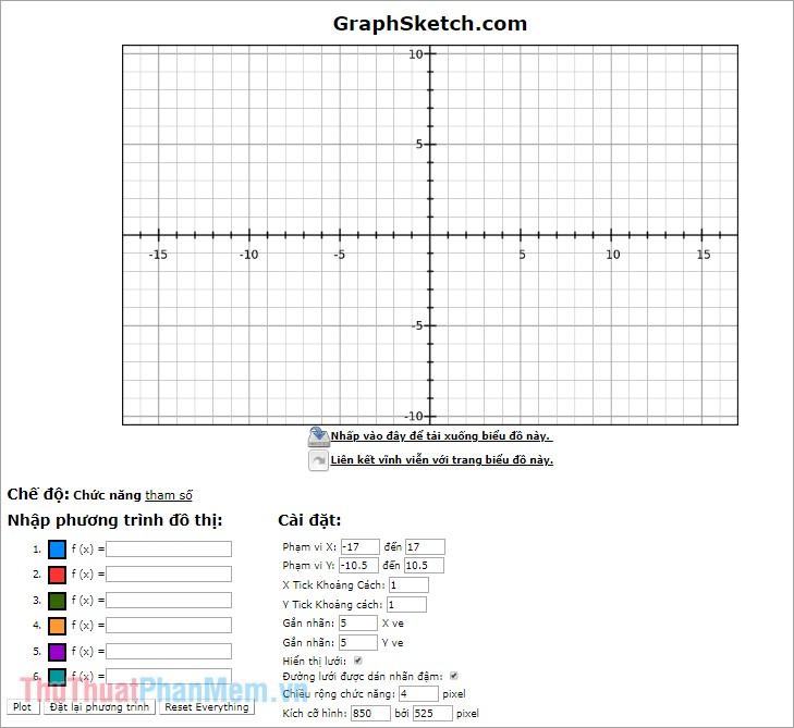 Trang vẽ đồ thị trực tuyến graphsketch.com