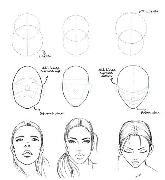 Làm thế nào để vẽ một khuôn mặt phác thảo