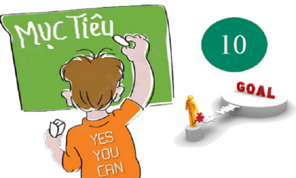 Anh quyết tâm ôn thi để đạt điểm cao