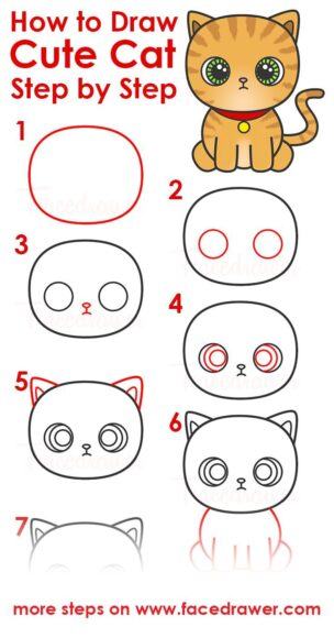 Cách vẽ một con mèo