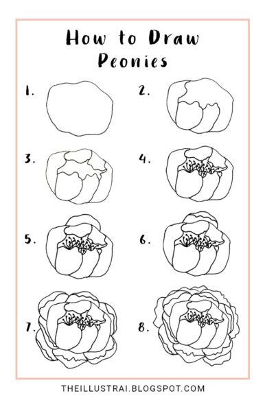 Cách Vẽ Những Bông Hoa Đẹp