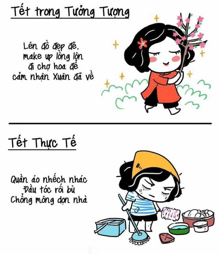 Họa mi đốn tim giới trẻ mỗi dịp Tết đến xuân về