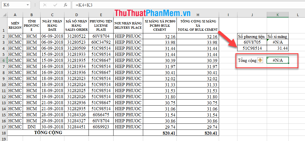 Ví dụ NA.  lỗi