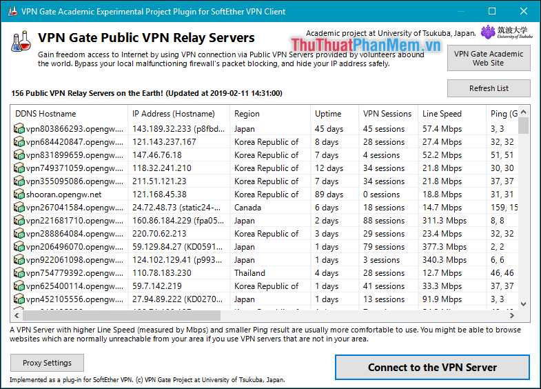 Bảng địa chỉ IP có thể chuyển đổi