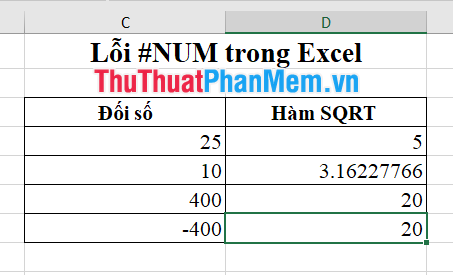 Chuyển đổi các đối số thành số dương bằng cách sử dụng ABS.  chức năng