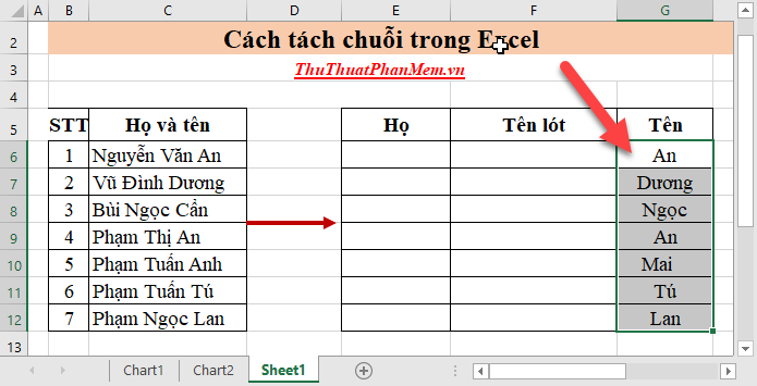 Kết quả lấy ở cột họ và tên