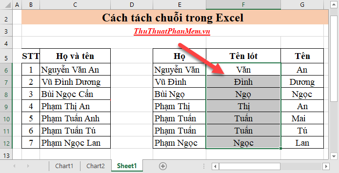 Kết quả là lấy giá trị tên đệm ở cột họ