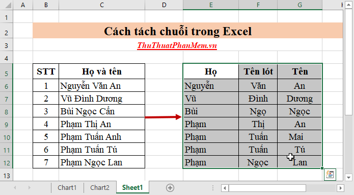 Kết quả đã tách 3 trường họ, đệm và tên từ cột họ và tên