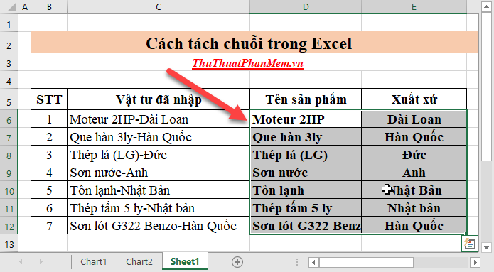 Tách biệt tên sản phẩm và xuất xứ với mã nguyên liệu đã nhập