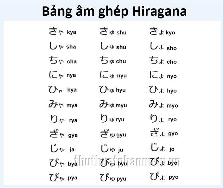 âm tiết Hiragana