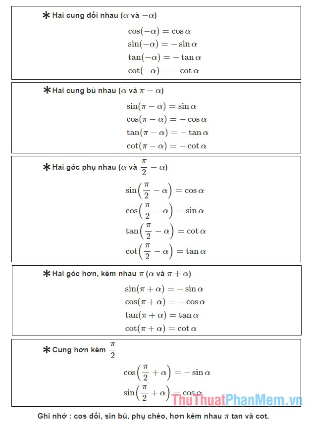 Dấu hiệu liên quan đặc biệt