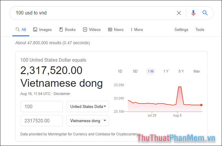 Bạn cũng có thể sử dụng Google để chuyển đổi nhanh một đơn vị đo lường hoặc đơn vị tiền tệ.  Ví dụ: “100 USD đến VND”.