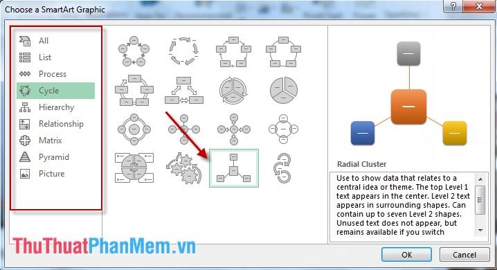 Trong hộp thoại Select SmartArt Graphics, chọn loại lưu đồ bạn muốn chèn