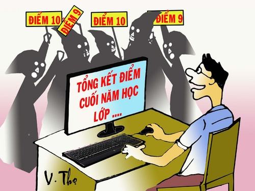 Hình Ảnh Hài Hước Về Học Tập