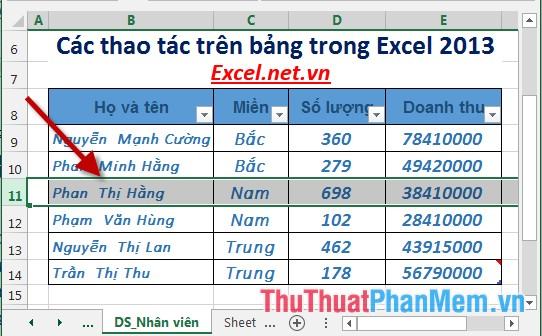 Sau khi chọn Delete Sheet Row dòng trống đã bị xóa khỏi Table