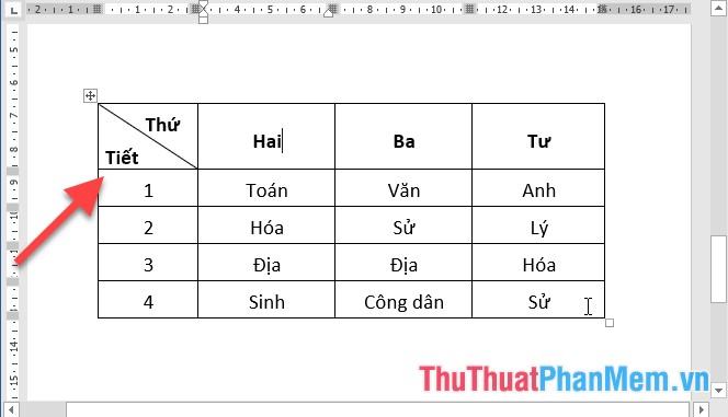 Kết quả tạo bảng dữ liệu