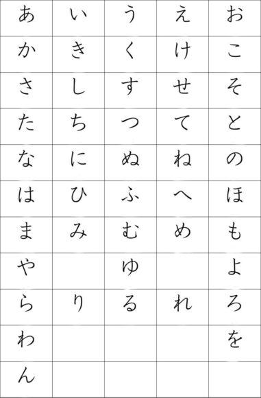 Hình ảnh bảng chữ cái hiragana đơn giản