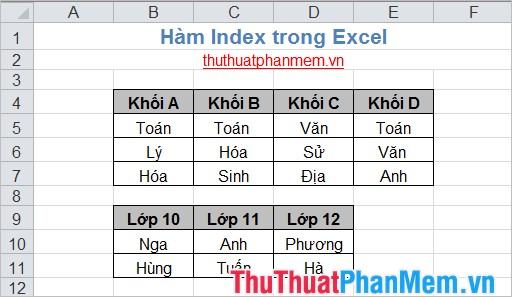Hàm chỉ mục trong Excel 3