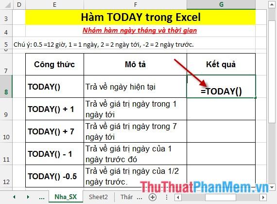 Tại ô cần tính, nhập công thức =TODAY()