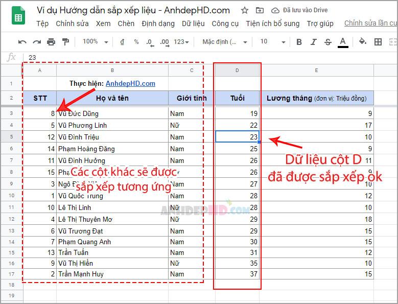 Dữ liệu Google Trang tính được sắp xếp thành công