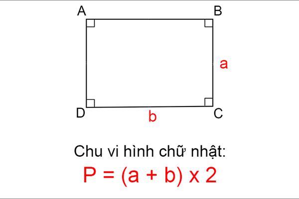 cong-thuc-tinh-chu-vi-hinh-chu-nhat