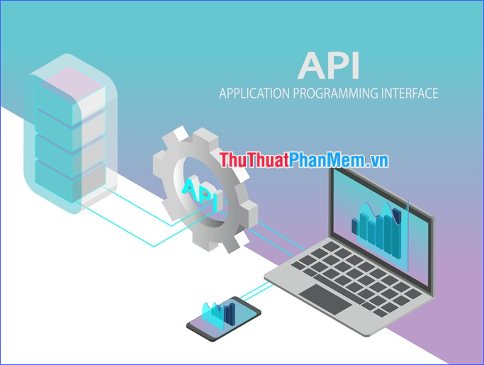API là gì? Các loại API phổ biến và ví dụ về API
