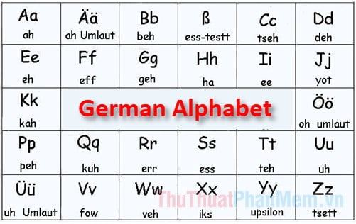 Bảng chữ cái tiếng Đức chuẩn