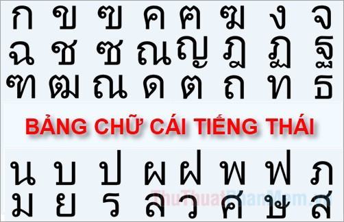 Bảng chữ cái tiếng Thái chuẩn 2023
