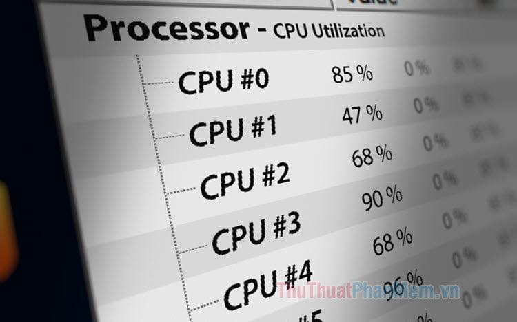Sử dụng CPU là gì?