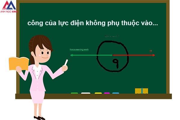 tôi không thể giúp nó