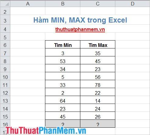 Hàm MIN, MAX (hàm giá trị nhỏ nhất, lớn nhất) trong Excel