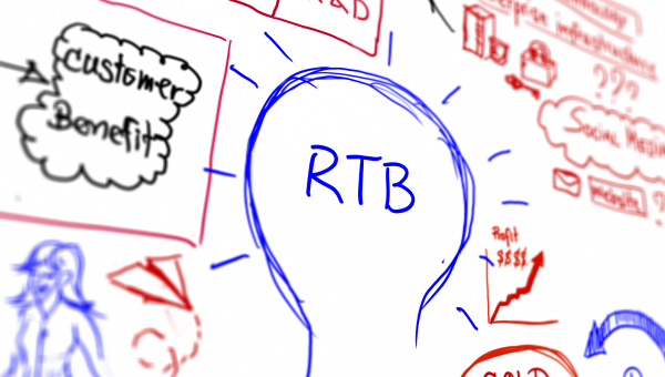 rtb là gì, kiến thức, marketing, rtb là gì? cách đặt rtb chỉ trong thời gian 5 phút