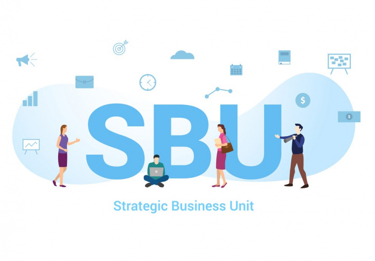 sbu là gì, kiến thức, marketing, sbu là gì? tầm quan trọng của nó đến sự tồn tại của doanh nghiệp